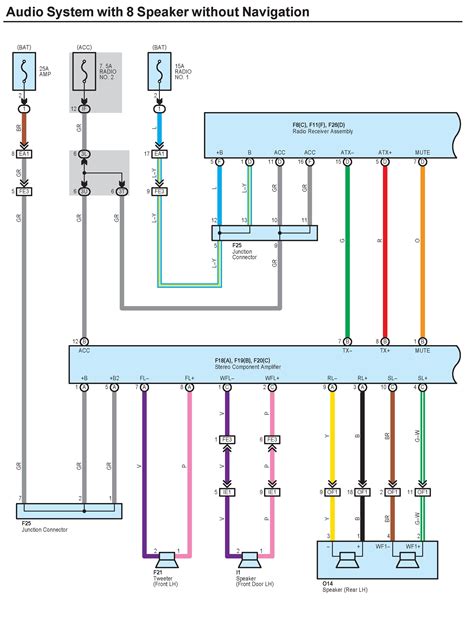 Jbl Stereo Wiring Diagram