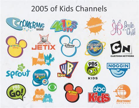2005 Of Kids Channels By Dannykuntze On Deviantart