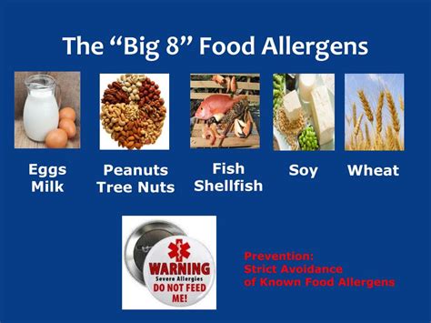 Ppt Managing Food Allergies In School Nutrition Programs Powerpoint