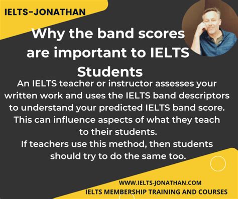 How To Read And Understand The Ielts Task 2 Band Descriptors And Scores