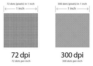 The term samples per inch, or spi, is also used to describe scanner resolution. Difference between DPI and Pixels | DPI vs Pixels
