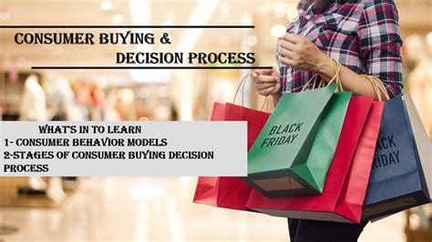 Consumer Buying Decision Process Youtube
