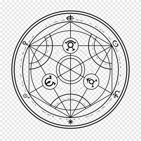 Edward Elric Transmutacja Jądrowa Magiczny Krąg Alchemia Magiczny Krąg