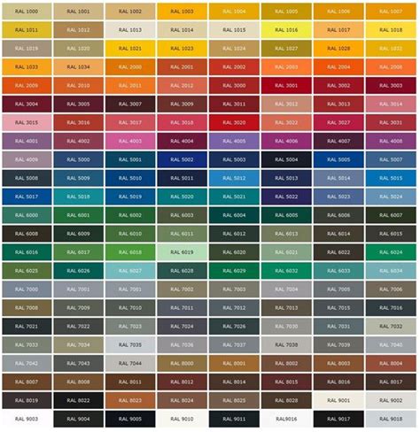 General Paint Color Chart Great For Picking Colors For Your Home