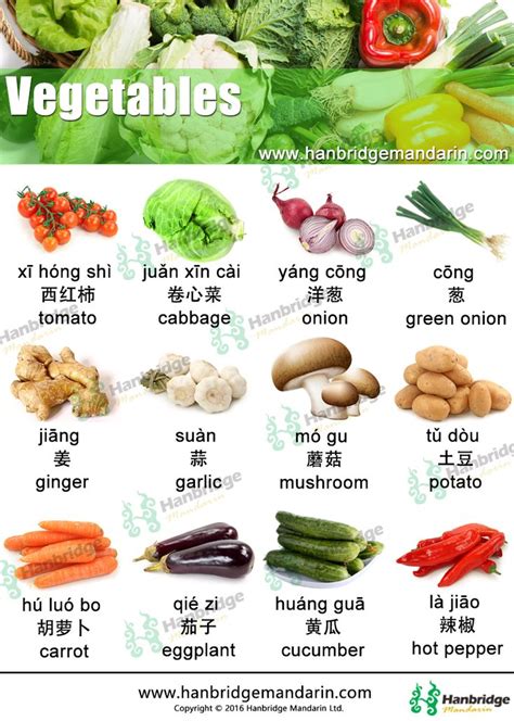 Chinese Vocabulary List Of Vegetables Lets Learn Chinese Words
