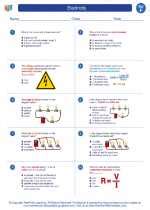 Electricity Worksheet Grade Khan