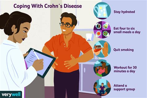 Crohns Disease Overview And More