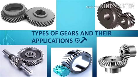 Types Of Gears And Their Applications Youtube