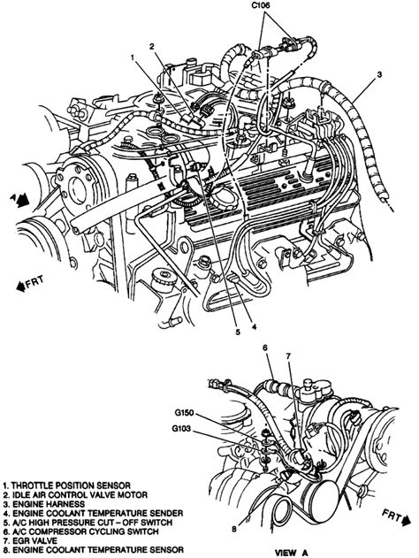 The Lazy Mans Guide To Engine 53 Liter Chevy 53 Vortec Cooling