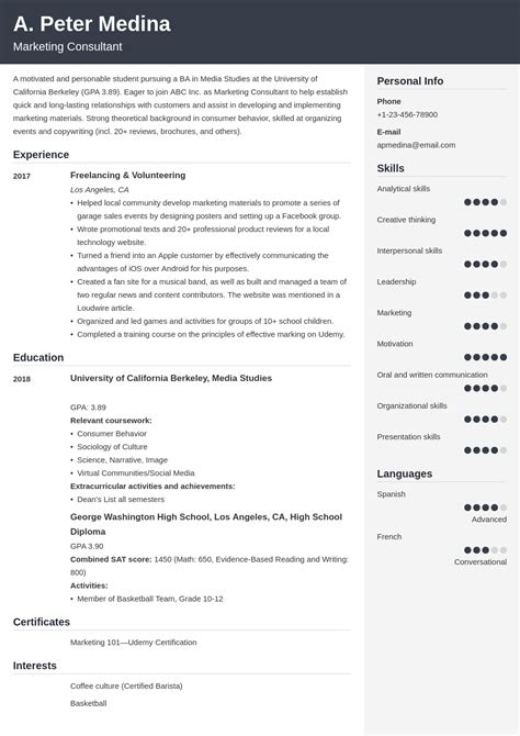 How To Make A Resume With No Experience Examples And Tips