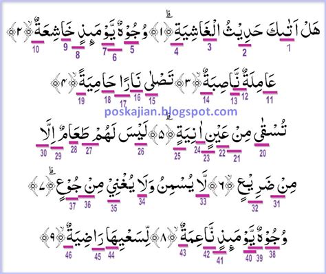Hukum Tajwid Al Quran Surat Al Ghasiyah Ayat 1 9 Lengkap Dengan