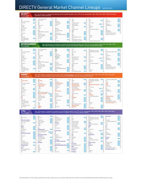 Directv Channel Guide Printable