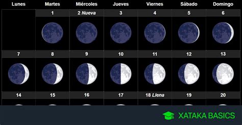 Moviente fuerte satélite astronomia calendario lunar decidir Recitar equipo