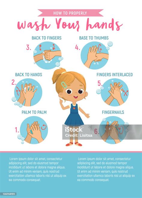 Hoe Was Je Je Handen Six Step Poster Infographic Illustratie Voor