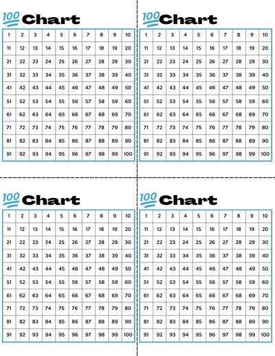 Free Print Hundred Chart Printable