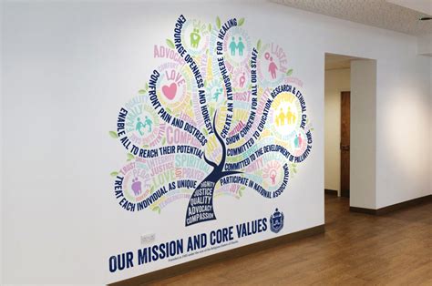 Ongoing Brand Support For The Uks First Ever Hospice Eplsdesign