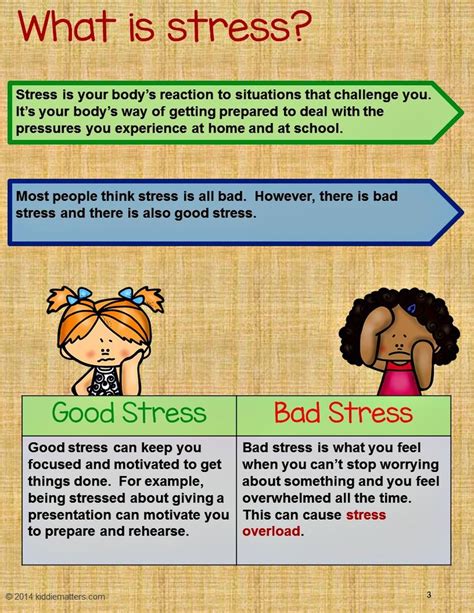 Stress Management Activity Bundle Teaching Kids To Manage Stress
