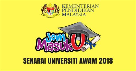 Mahu mengetahui dengan lebih lanjut? 20 Senarai Universiti Awam IPTA Di Malaysia: Ranking ...