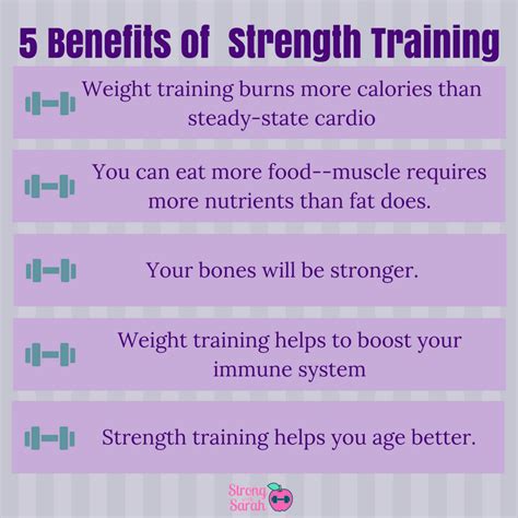 5 Amazing Benefits Of Strength Training — Sarah Pelc Graca Virtual