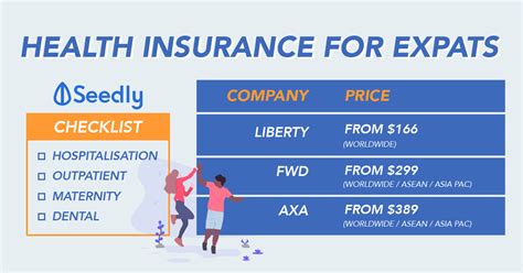 We did not find results for: Health Insurance for Expats in Singapore Made Easy | Best health insurance, Cheap health ...