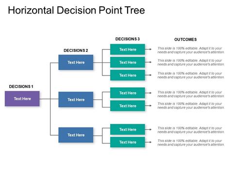 Horizontal Decision Point Tree Powerpoint Presentation Designs