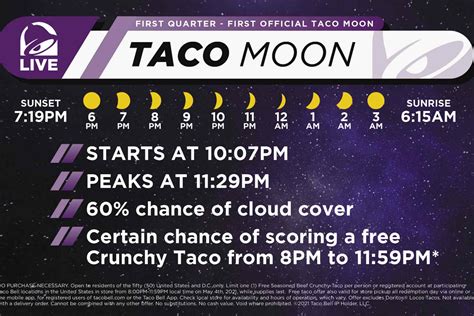 Taco Bell Is Celebrating The Taco Moon By Giving Away Free Food All