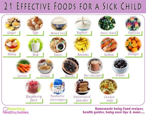 21 Effective Foods For A Sick Child Sick Food Sick Kids Food When Sick