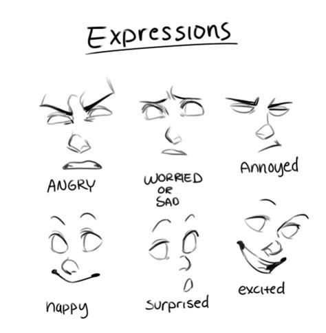 Practice Makes Perfect Drawing Tips Drawing Expressions Drawing People
