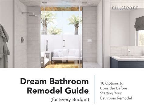 Dream Bathroom Remodel Guide For Every Budget