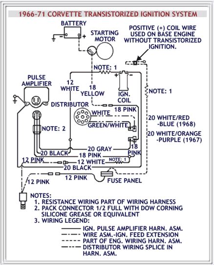 1966 chevelle turn signal wiring diagram gm ignition switch. old date