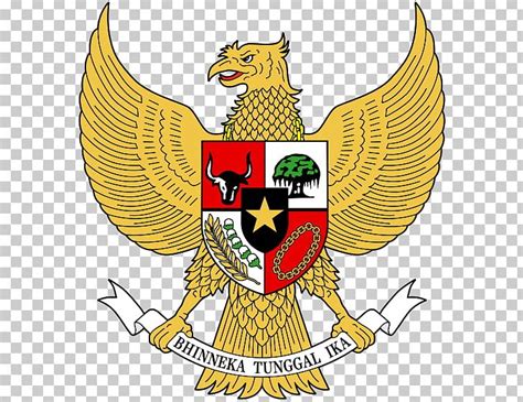 National Emblem Of Indonesia Coat Of Arms Garuda Pancasila Png Clipart