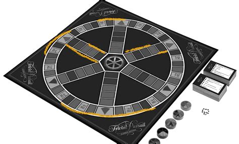The History Of Trivial Pursuit