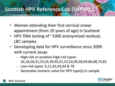 Addressing And Preventing Hpv Associated Disease A Global Health