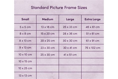 Ask The Experts Standard Picture Frame Sizes Uk