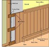 Wood Panel Sizes
