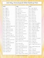 Printable Chronological Order Of The Bible Chart