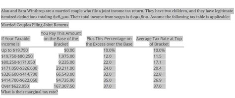 Solved Alan And Sara Winthrop Are A Married Couple Who File