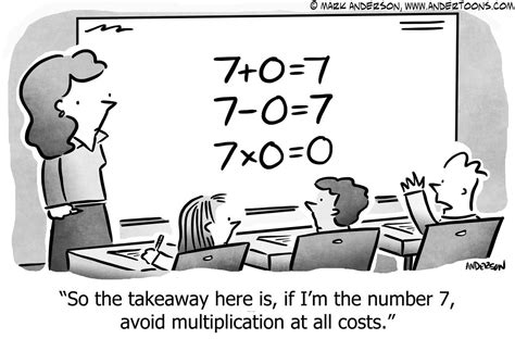 Math Cartoon 7729 Andertoons