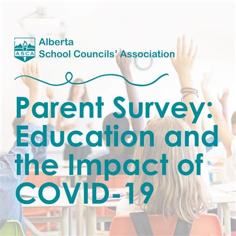 Parent Survey Education And The Impact Of Covid Notre Dame Academy
