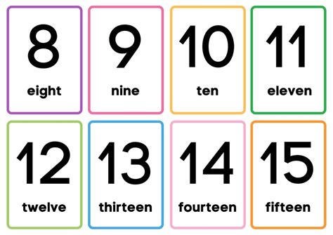 Numbers 1 20 Printable Flashcards Instant Download Numbers Classroom