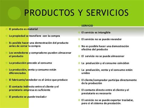 Clase 7 5 Marketing De Productos Y Servicios