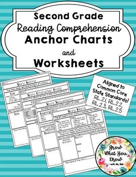Schools today teach their pupils to graph and interpret data and charts as soon as possible, and this leads to more success later on—in more. 2nd Grade CCSS Reading Comprehension Anchor Charts and ...