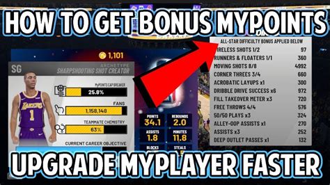 Nba 2k20 Unlimited Vc And Mypoints Method Youtube