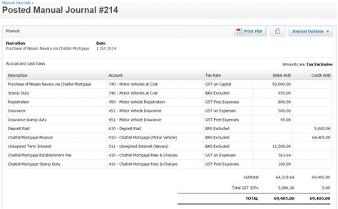 The Bookkeeping Behind An Asset Purchase Via A Chattel Mortgage — E Bas Accounts