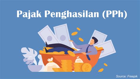 Pajak Penghasilan Pasal 21: Apa itu dan Bagaimana Cara Menghitungnya?