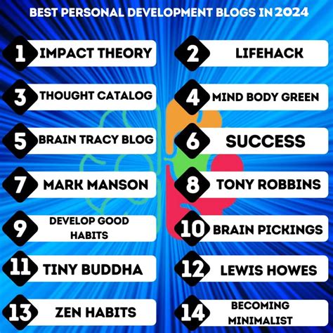 Top 25 Personal Development Blogs In 2024