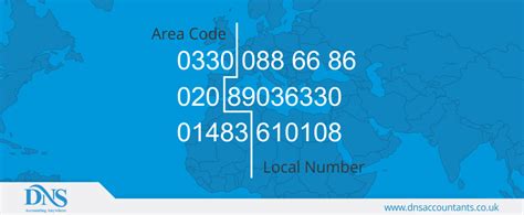 In The Uk A Standard Landline Telephone Number Is The Sequence Of The
