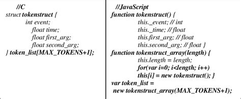 28 Structs In C Typescript