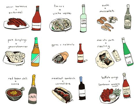 10 Amazingly Simple Food And Wine Pairings Wine Folly Medium