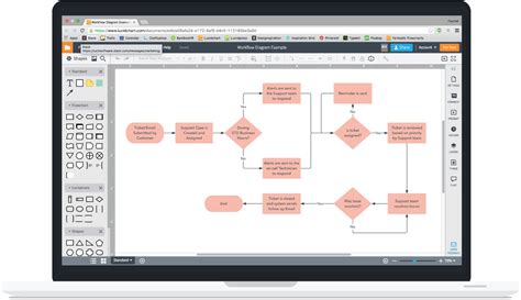 Workflow Diagram Software Lucidchart